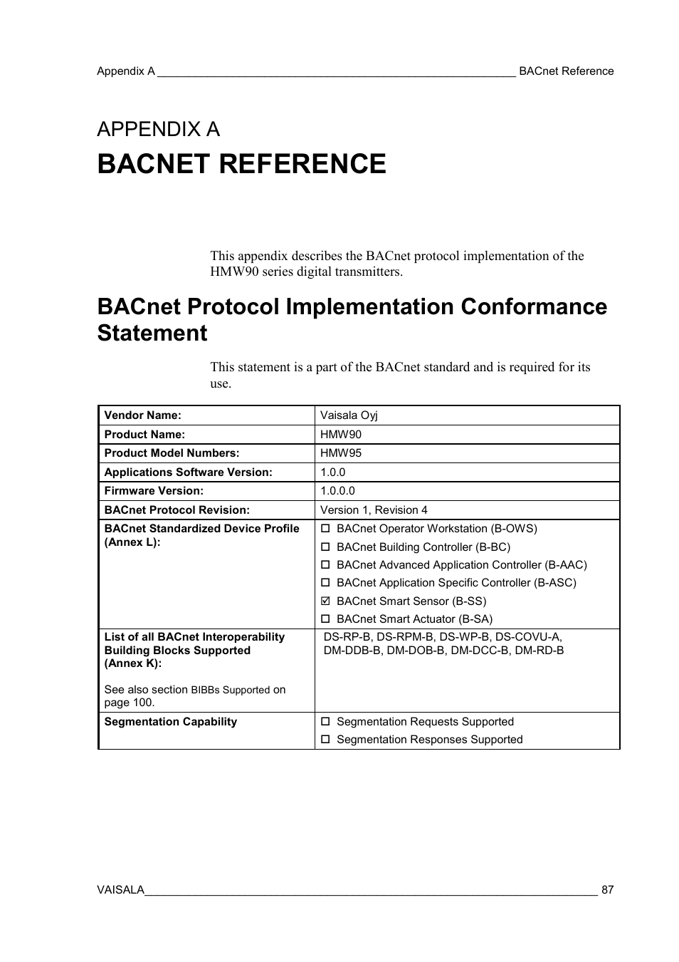 Bacnet reference, Appendix a, Bacnet protocol implementation conformance | Statement | Vaisala HMW90 User Manual | Page 89 / 110