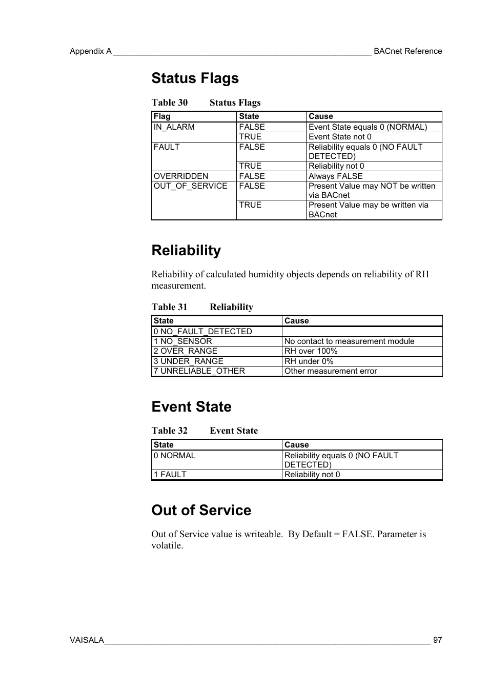Status flags, Reliability, Event state | Out of service | Vaisala HMW90 User Manual | Page 99 / 110