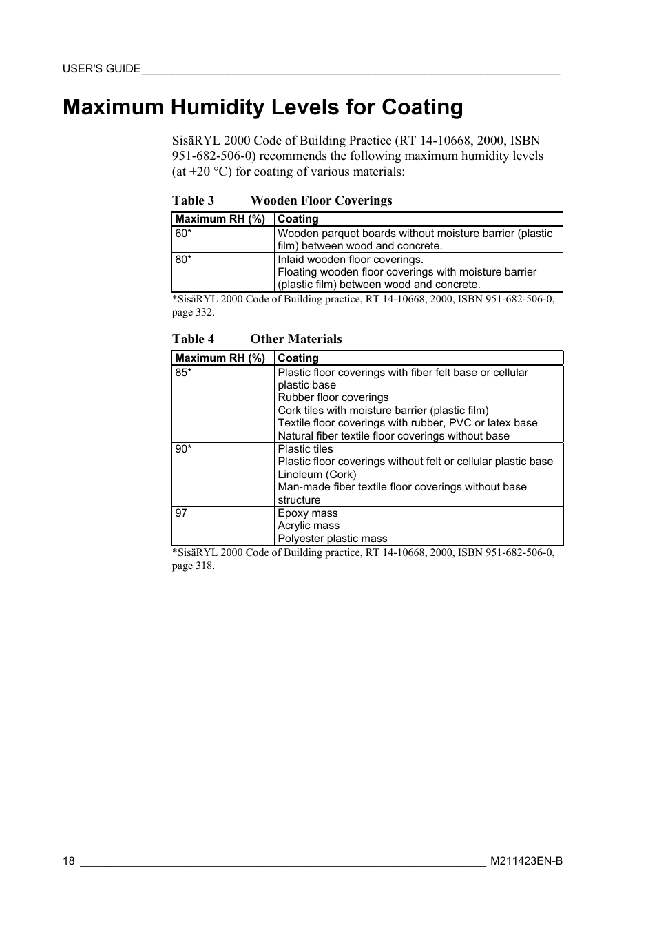Maximum humidity levels for coating | Vaisala SHM40 User Manual | Page 20 / 68