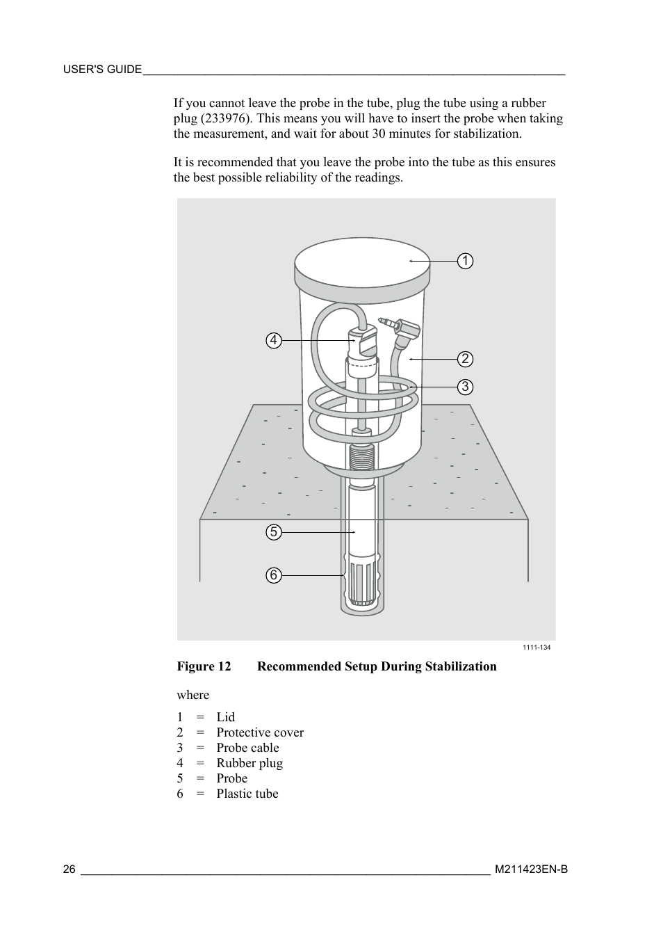 Vaisala SHM40 User Manual | Page 28 / 68