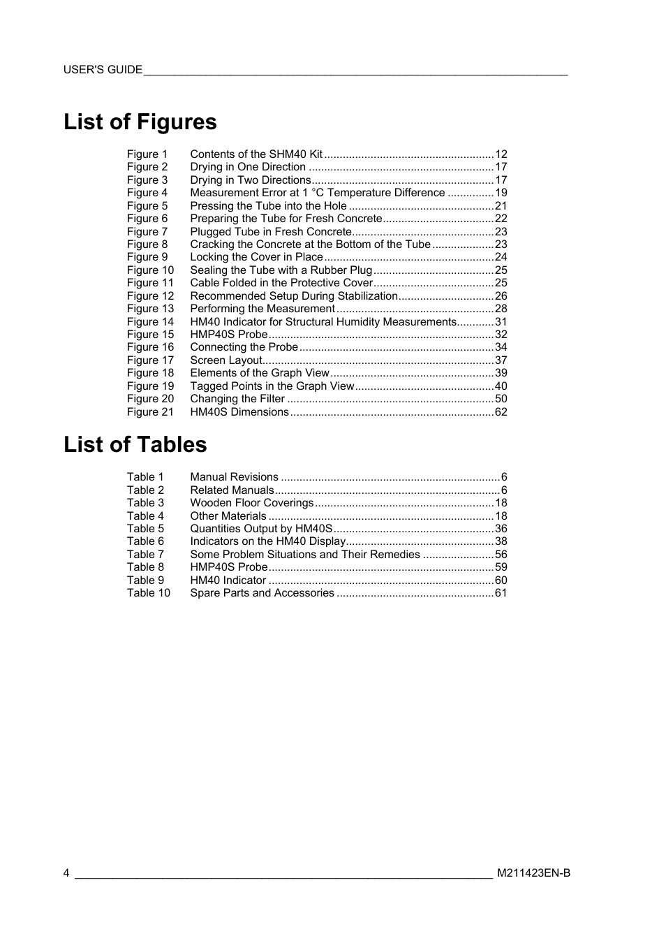 List of figures, List of tables | Vaisala SHM40 User Manual | Page 6 / 68