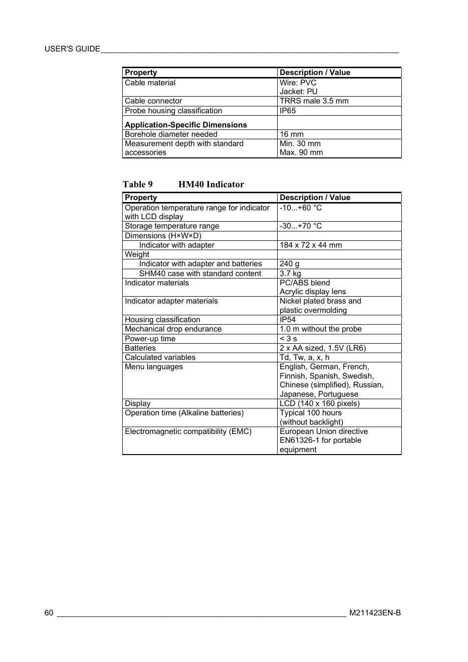 Vaisala SHM40 User Manual | Page 62 / 68