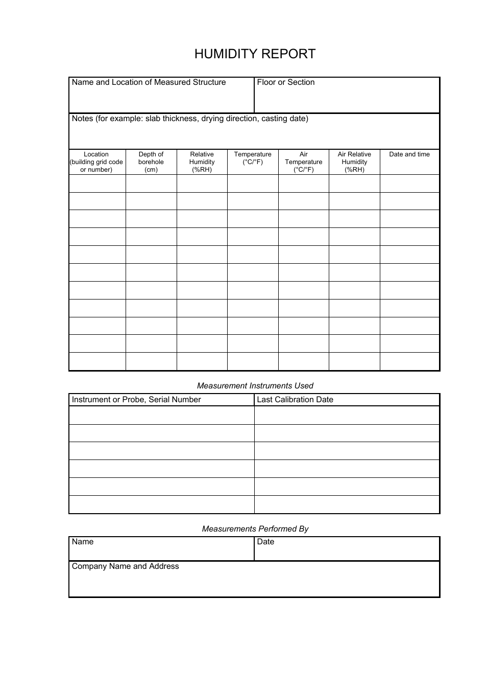 Humidity report | Vaisala SHM40 User Manual | Page 67 / 68