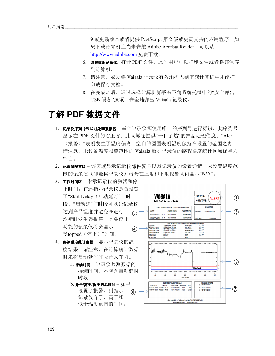 了解 pdf 数据文件 数据文件 数据文件 数据文件 | Vaisala CCL100 User Manual | Page 109 / 120