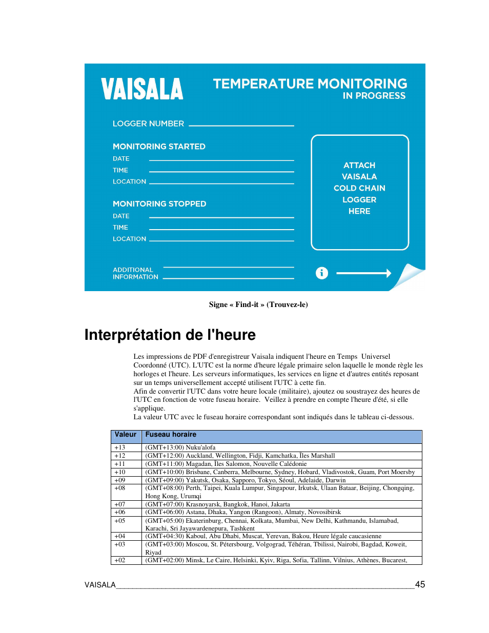 Interprétation de l'heure | Vaisala CCL100 User Manual | Page 45 / 120