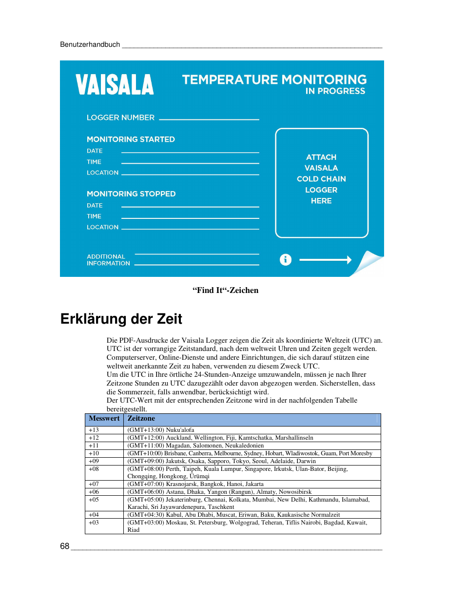 Erklärung der zeit | Vaisala CCL100 User Manual | Page 68 / 120