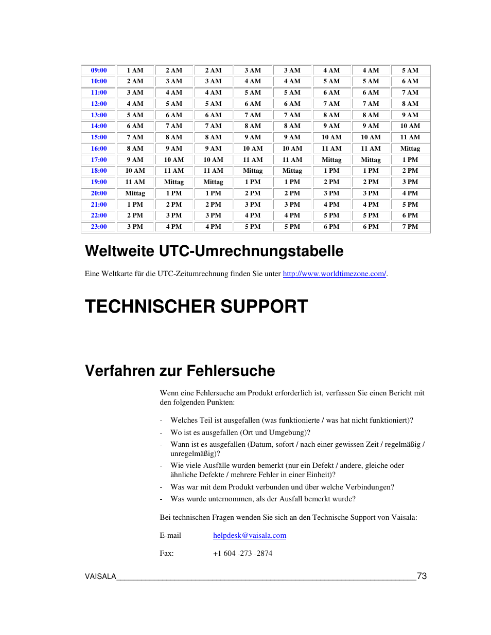Technischer support, Weltweite utc-umrechnungstabelle, Verfahren zur fehlersuche | Vaisala CCL100 User Manual | Page 73 / 120