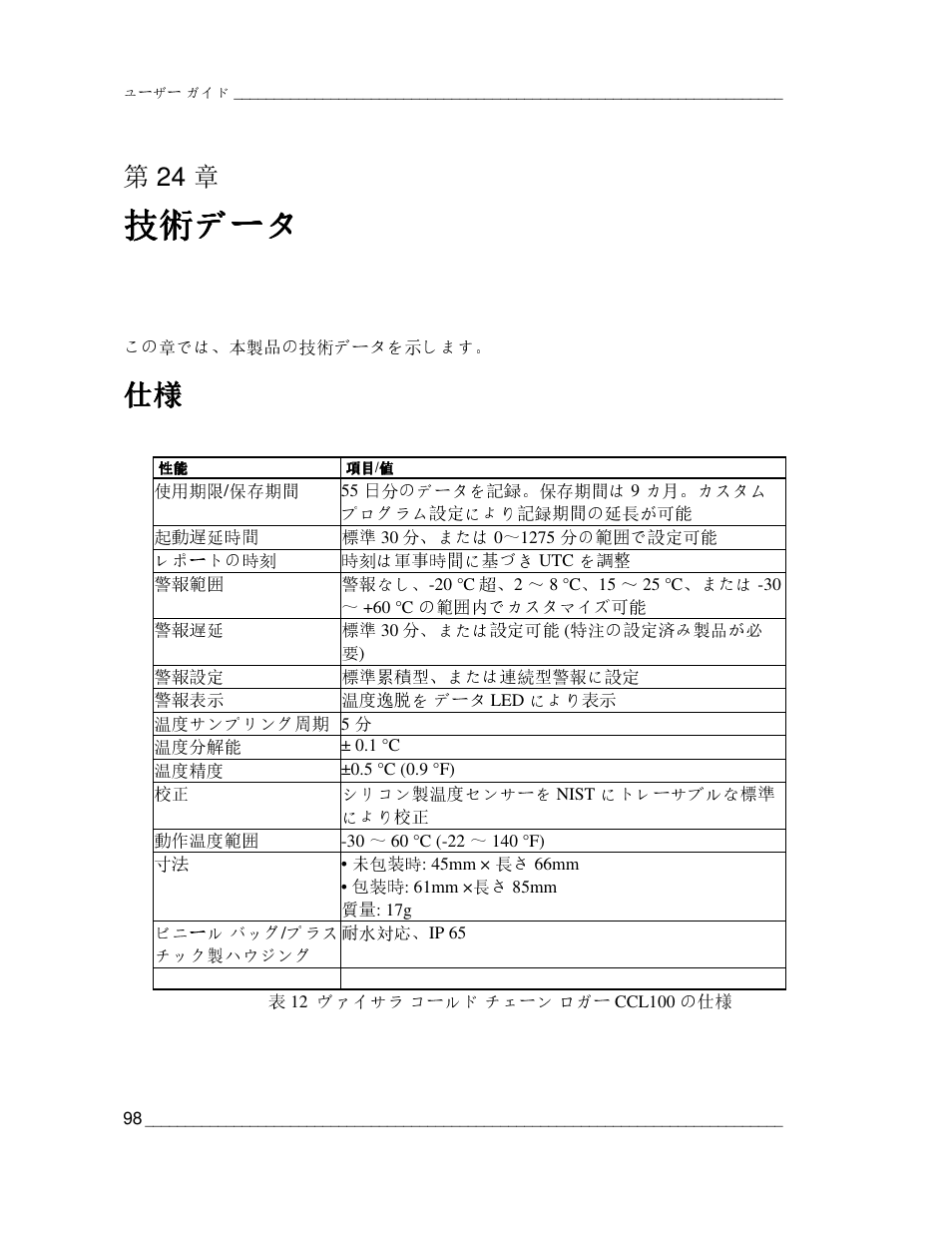 技術 技術データ データ データ データ, 第24 章 | Vaisala CCL100 User Manual | Page 98 / 120