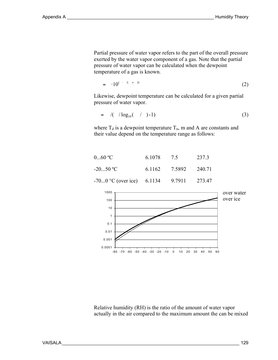 Partial pressure of water vapor (p, Relative humidity (rh) | Vaisala DM500 User Manual | Page 131 / 138