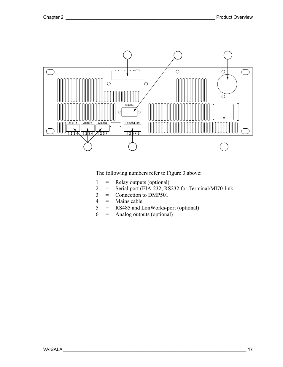 Back panels | Vaisala DM500 User Manual | Page 19 / 138