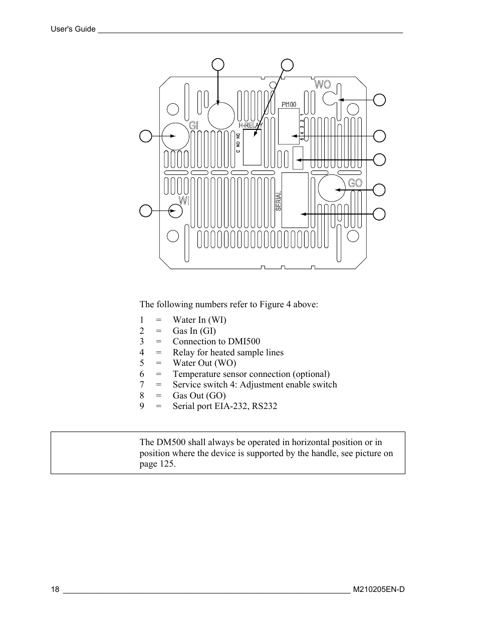 Vaisala DM500 User Manual | Page 20 / 138