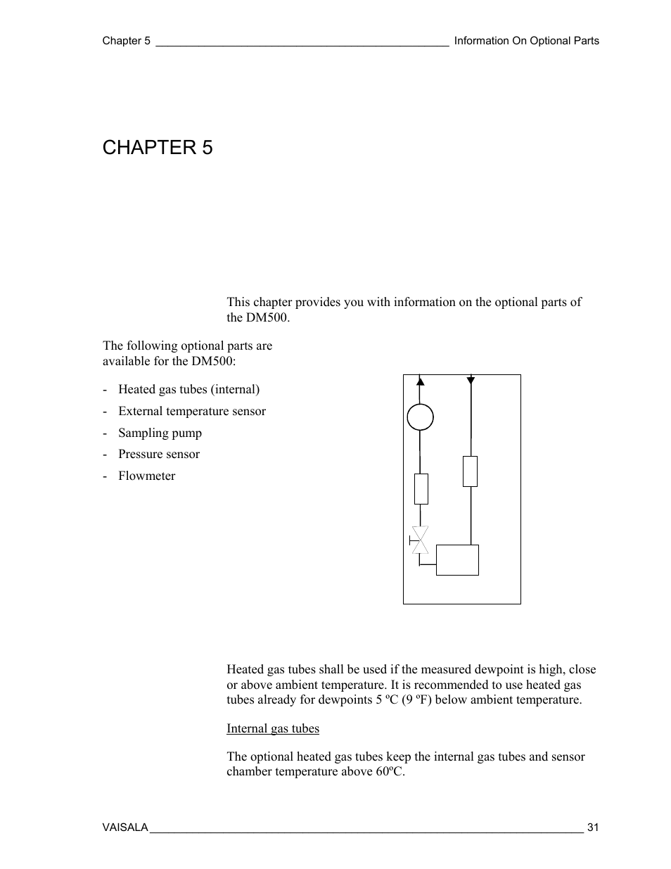 Information on optional parts, Optional heated gas tubes, Chapter 5 | Vaisala DM500 User Manual | Page 33 / 138