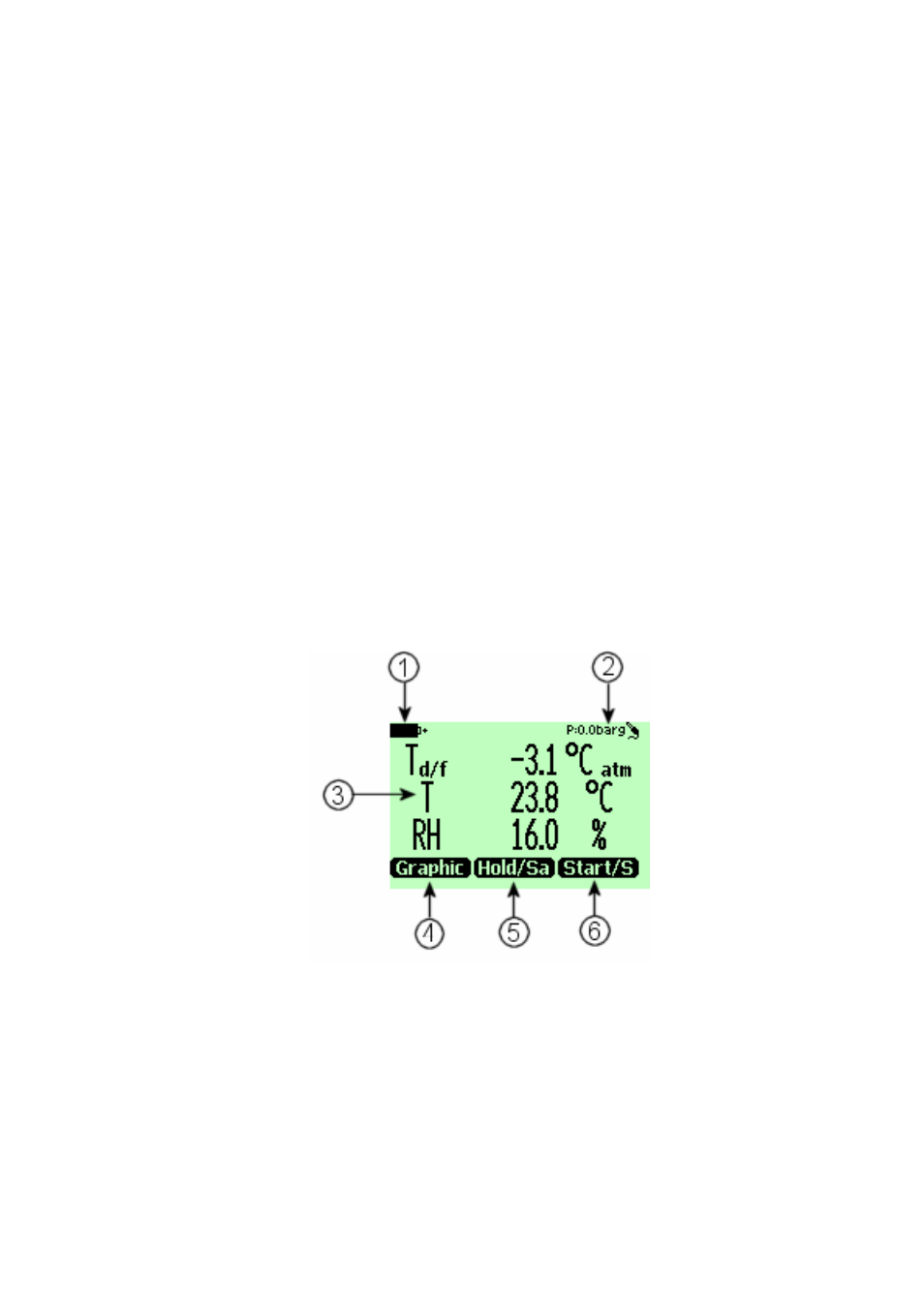 User interface, Basic display, Figure 4 | Chapter 5 | Vaisala DM70 User Manual | Page 21 / 93