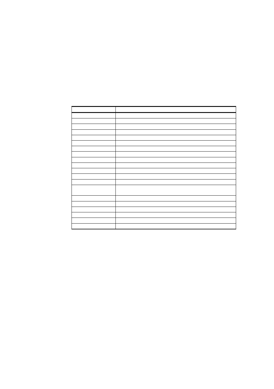 List of serial commands | Vaisala DMT132 User Manual | Page 38 / 74