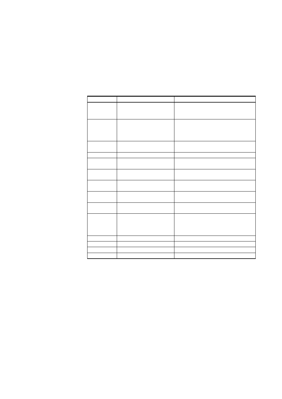 Error codes | Vaisala DMT132 User Manual | Page 67 / 74