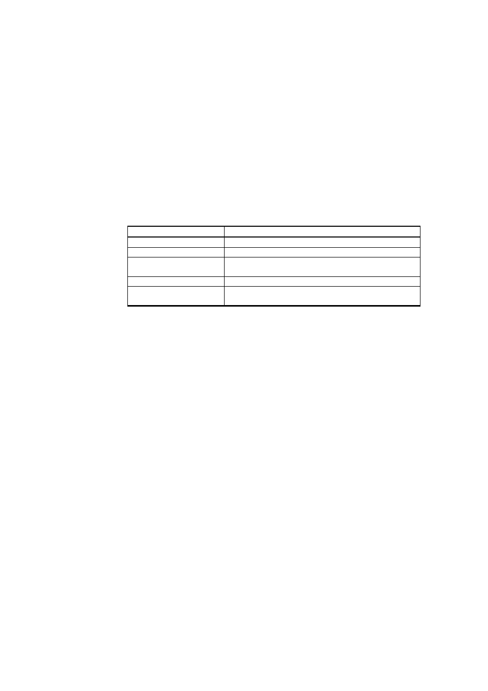 Alarm led, Table 4, Alarm led states | Vaisala DMT143 User Manual | Page 20 / 76