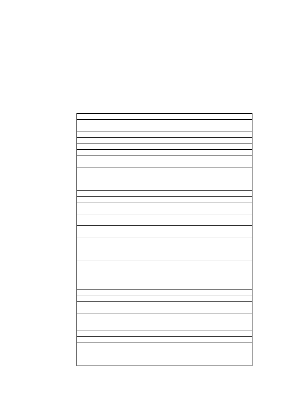List of serial commands, Table 5, Dmt152 serial commands | Vaisala DMT152 User Manual | Page 36 / 70