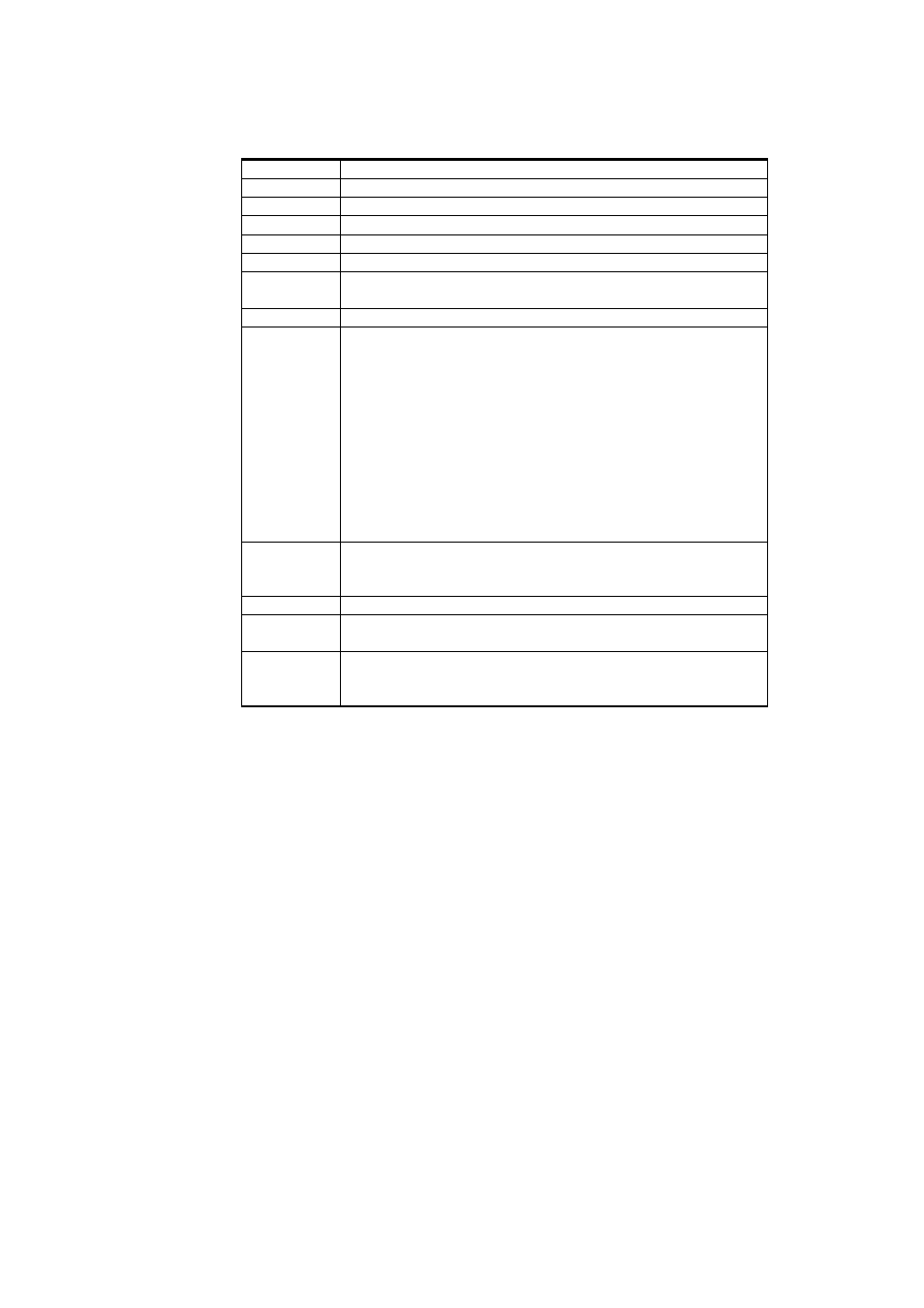 Select unit, Table 7, Form command modifiers | Vaisala DMT152 User Manual | Page 46 / 70