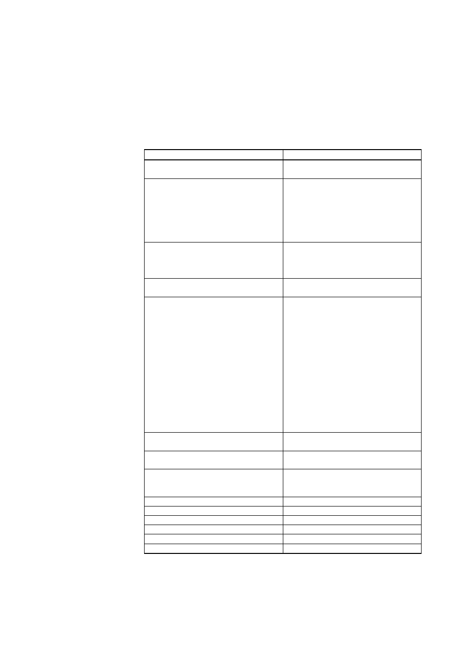 Error codes, Table 9, Error codes on pa | Vaisala DMT152 User Manual | Page 63 / 70