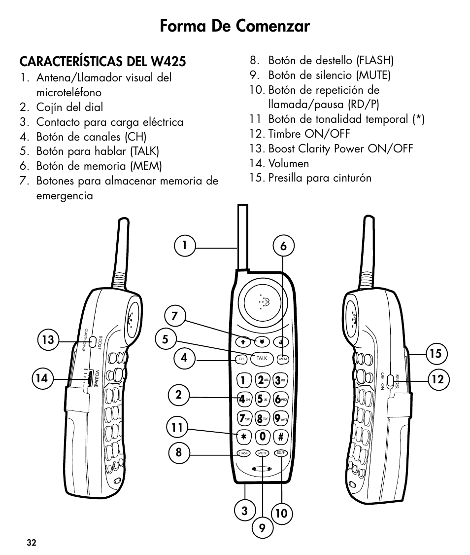 Forma de comenzar, Características del w425 | Ameriphone W425 User Manual | Page 33 / 78