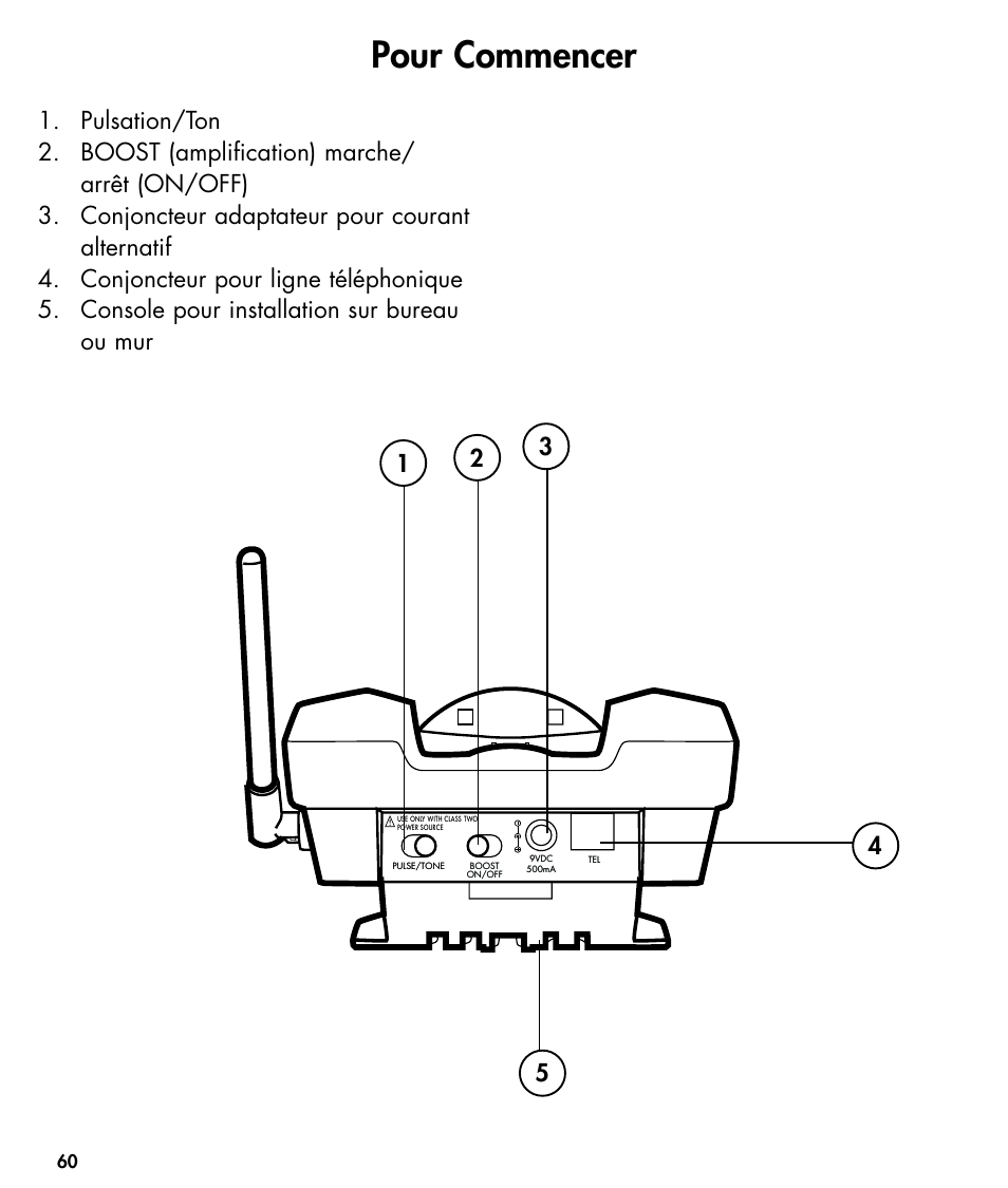 Pour commencer | Ameriphone W425 User Manual | Page 61 / 78