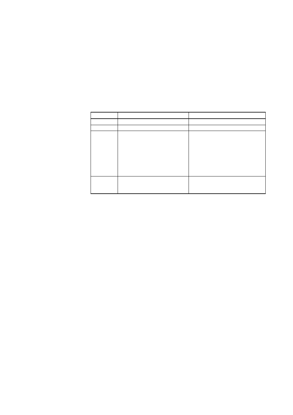 Smode, Addr, Table 29 | Selection of output modes | Vaisala DMT340 User Manual | Page 119 / 191