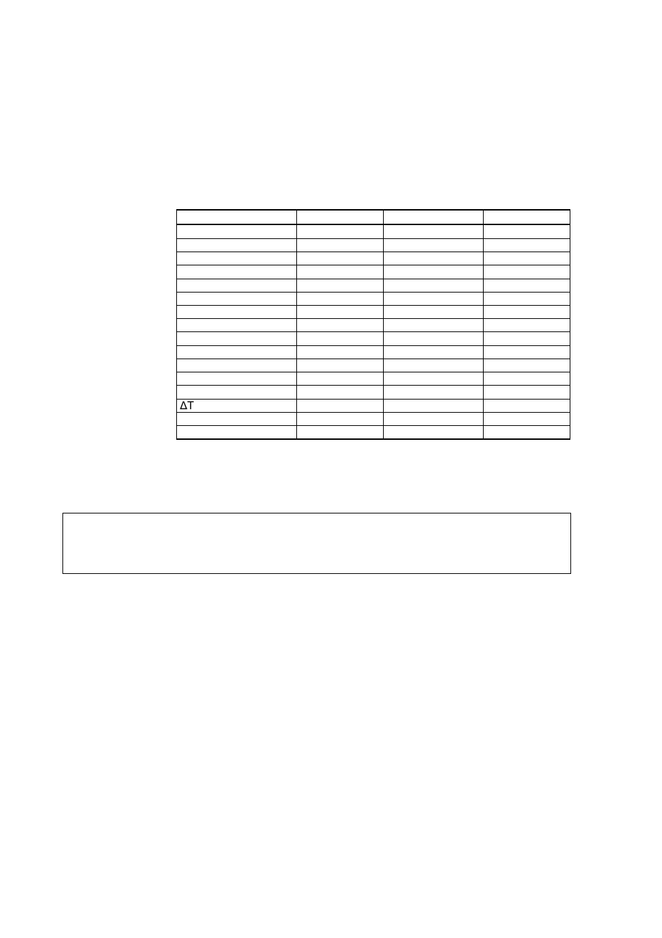 Measurement data (read-only), Table 38, Measurement data registers | Table 38 measurement data registers | Vaisala DMT340 User Manual | Page 186 / 191