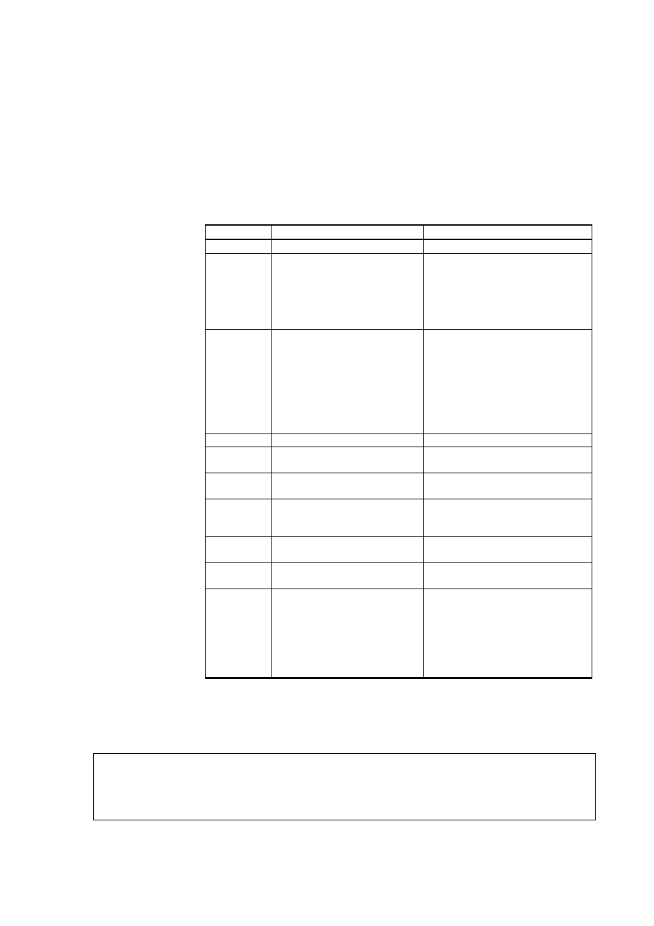 Diagnostic sub-functions, Table 43, Dmt340 modbus diagnostics | Vaisala DMT340 User Manual | Page 189 / 191