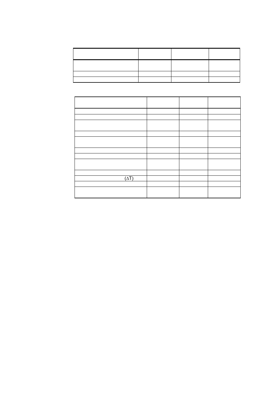 Table 2, Quantities and their abbreviations, Table 3 | Optional quantities and their abbreviations, Table 2 quantities and their abbreviations | Vaisala DMT340 User Manual | Page 20 / 191