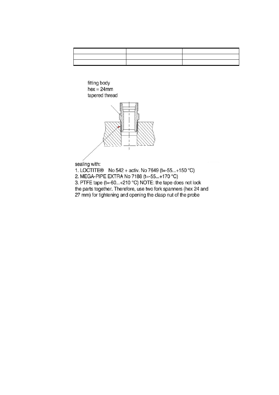 Tightening the clasp nut, Figure 28, Sealing of fitting body into process | Table 4, Dmt348 probe dimensions | Vaisala DMT340 User Manual | Page 44 / 191