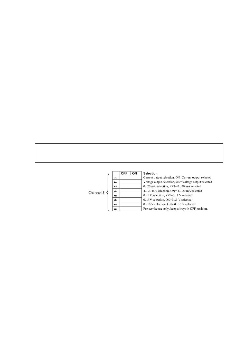 Installation and wiring, Figure 39, Third analog output selection | Vaisala DMT340 User Manual | Page 59 / 191