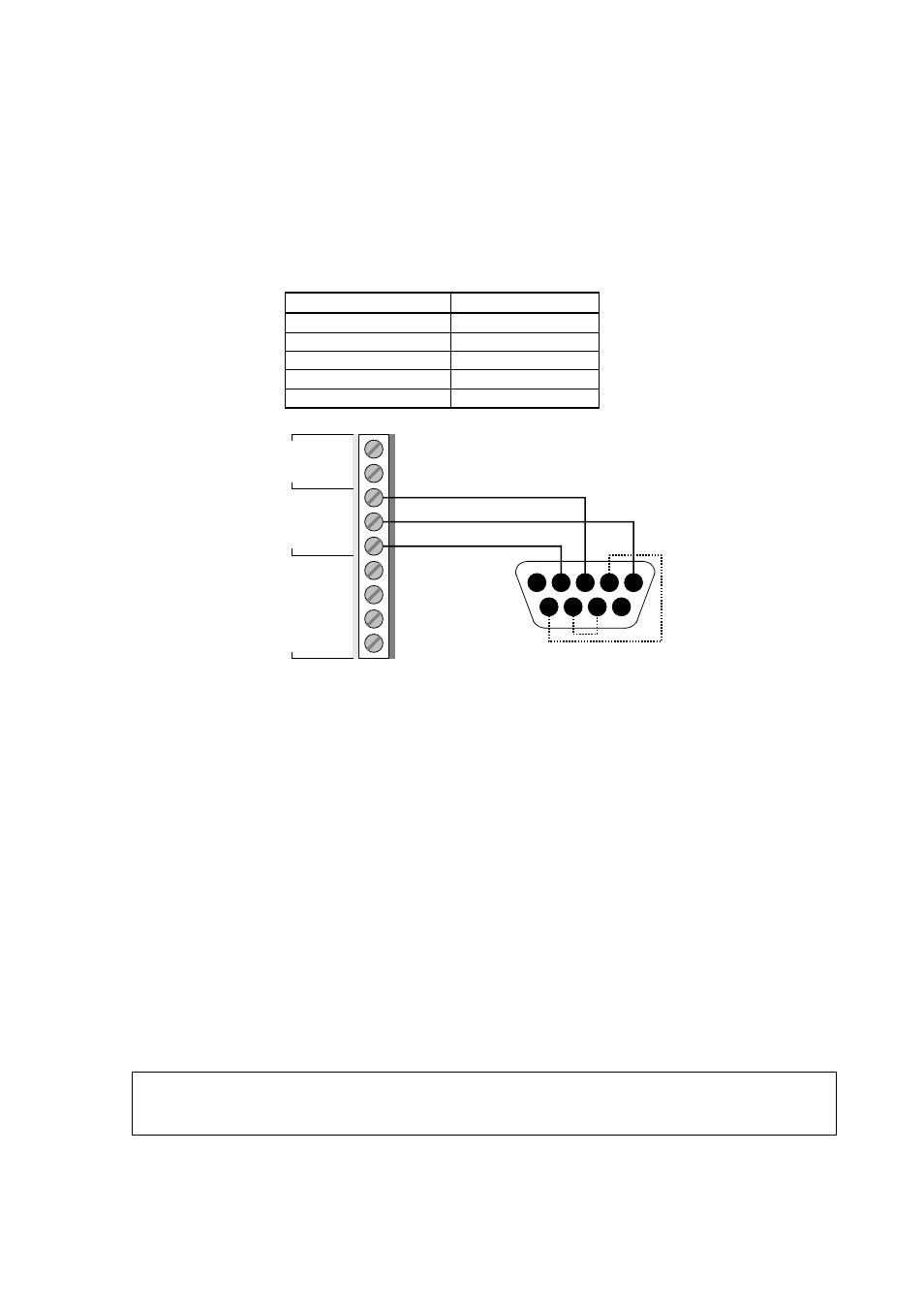 User port connection, User port operating modes, Figure 57 | Table 13, Ioioi | Vaisala DMT340 User Manual | Page 85 / 191