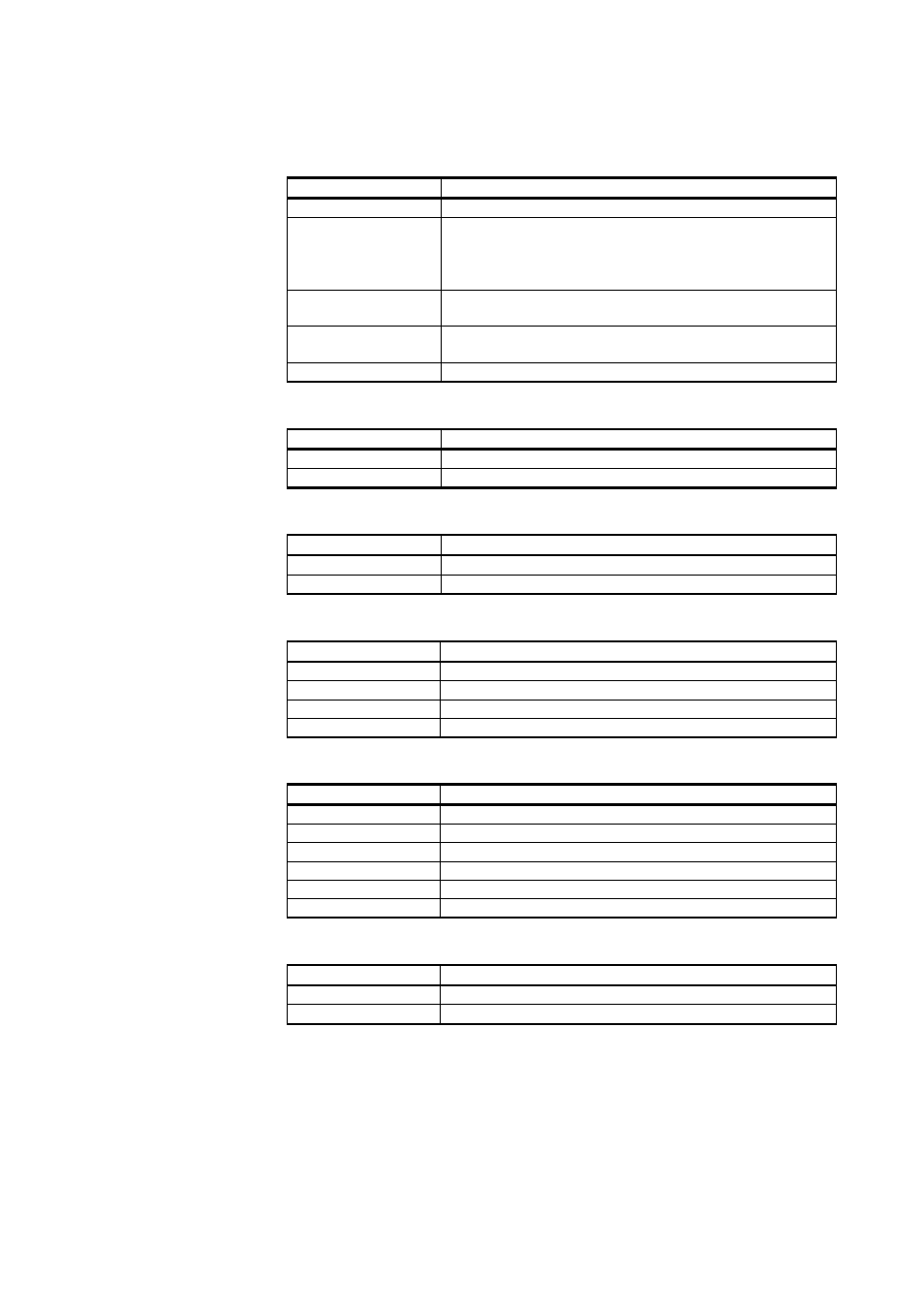 Table 19, Data recording commands, Table 20 | Purge commands, Table 21, Autocalibration commands, Table 22, Calibration and adjustment commands, Table 23, Setting and testing the analog outputs | Vaisala DMT340 User Manual | Page 99 / 191