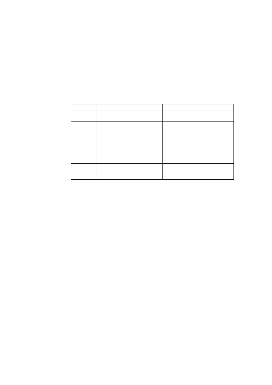 Smode, Addr, Table 30 | Selection of output modes | Vaisala DMT346 User Manual | Page 112 / 185