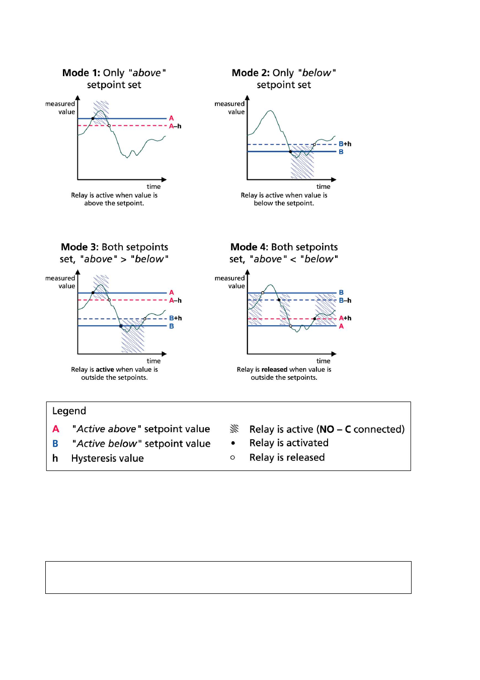 Vaisala DMT346 User Manual | Page 124 / 185