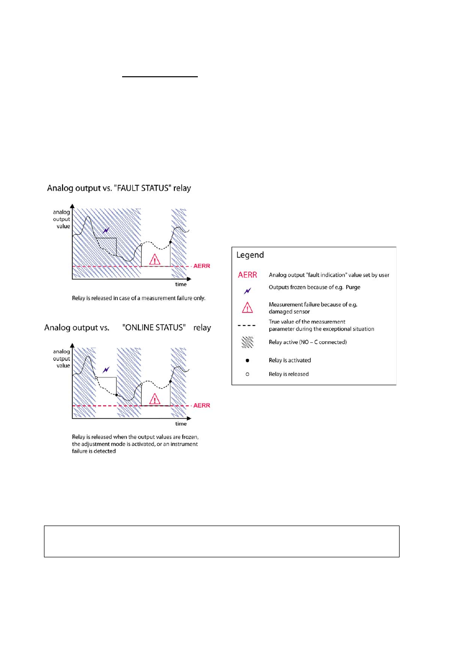 Vaisala DMT346 User Manual | Page 126 / 185