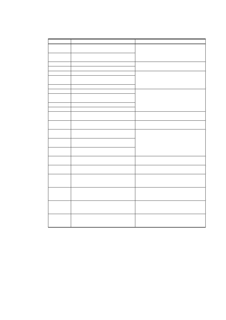 Table 33, Error messages, Table 33 error messages | Vaisala DMT346 User Manual | Page 147 / 185