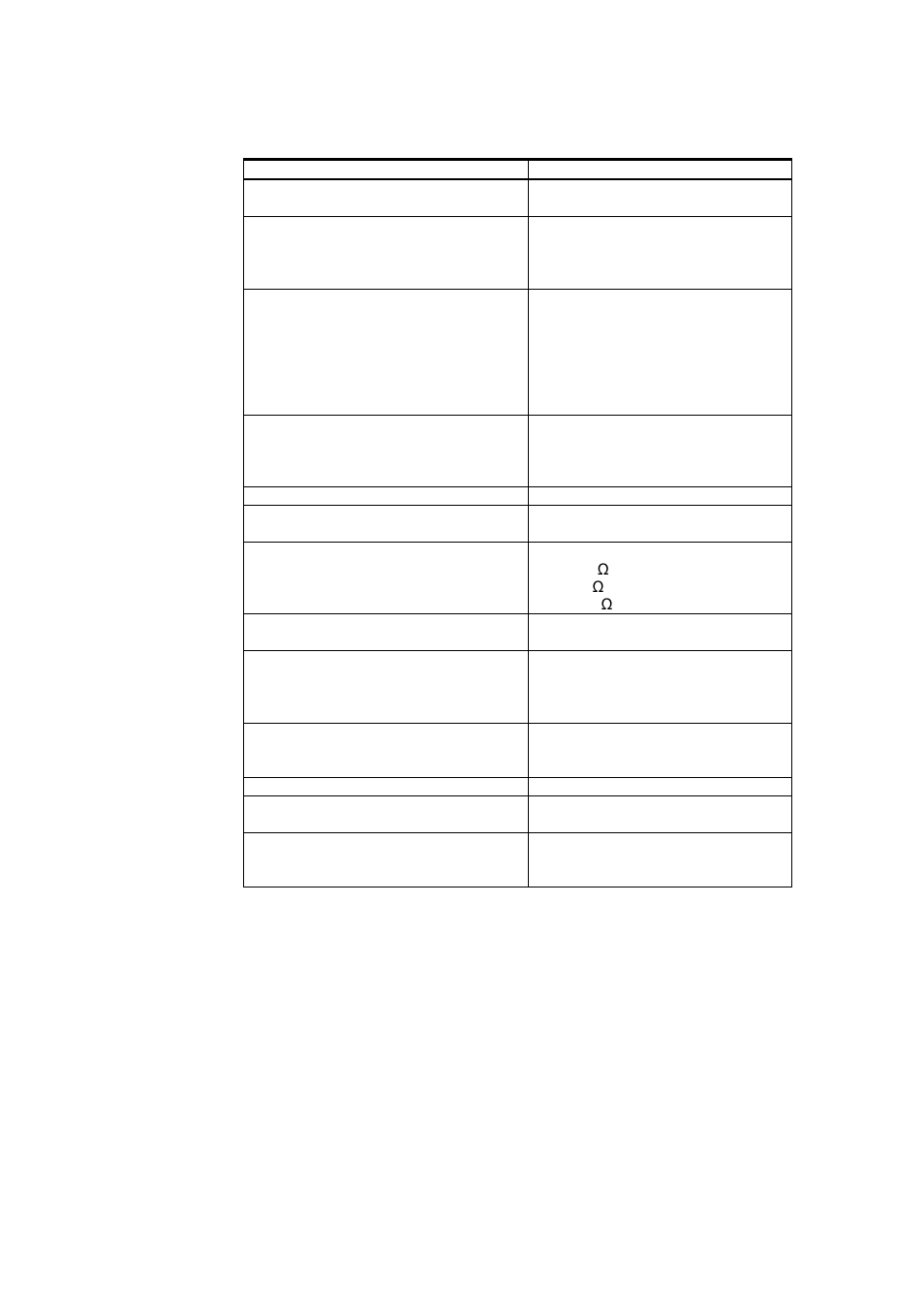 Table 42, Inputs and outputs specifications (both models) | Vaisala DMT346 User Manual | Page 164 / 185