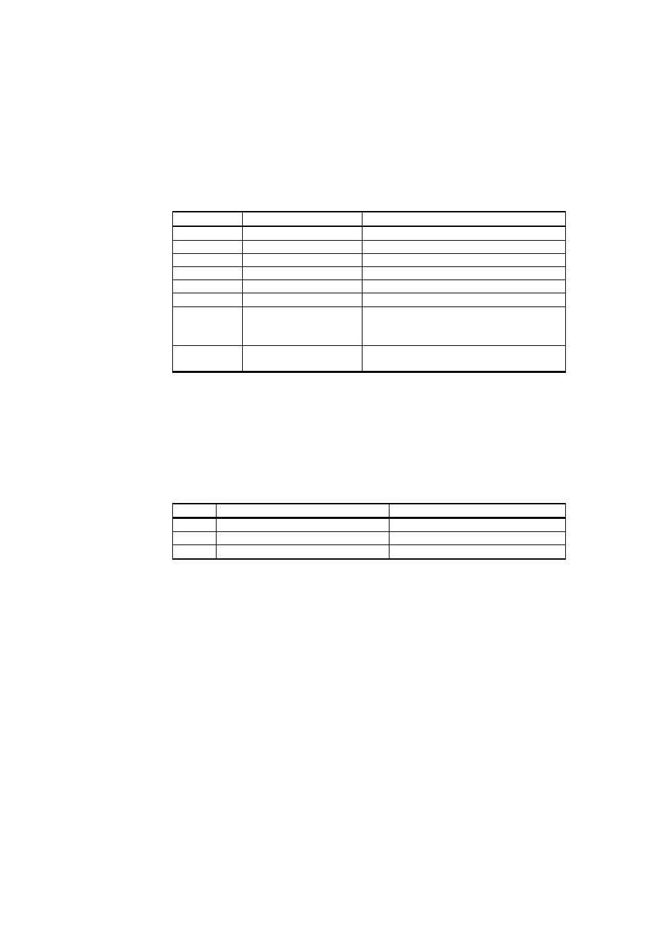 Device identification objects, Exception responses, Table 54 | Modbus device identification, Table 55, Modbus exception responses | Vaisala DMT346 User Manual | Page 184 / 185