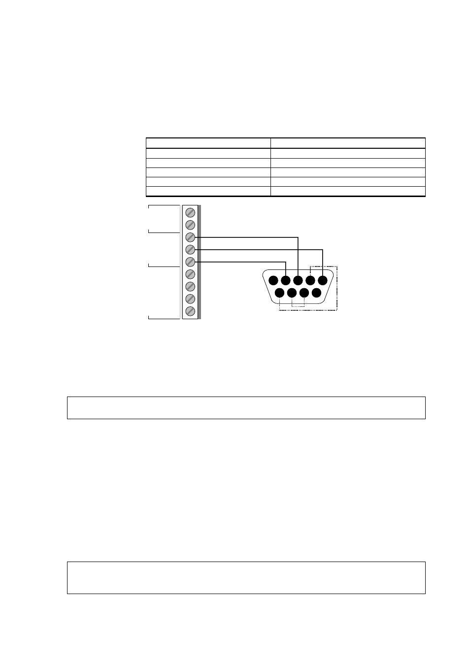 User port connection, User port operating modes, Table 14 | Ioioi | Vaisala DMT346 User Manual | Page 77 / 185