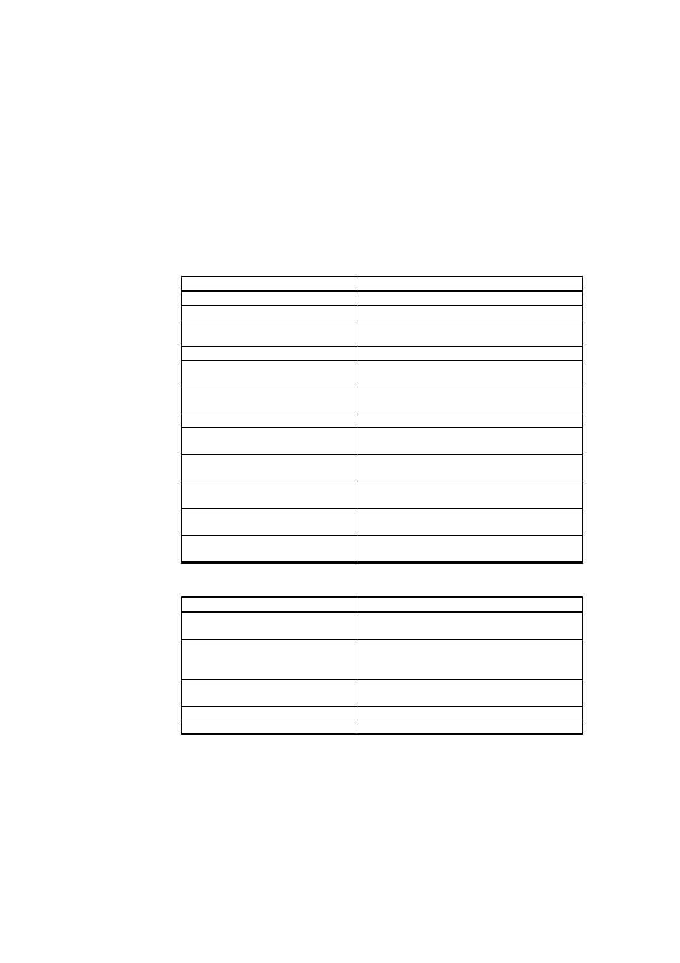 List of serial commands, Table 18, Measurement commands | Table 19, Formatting commands, List of serial commands on pa | Vaisala DMT346 User Manual | Page 90 / 185