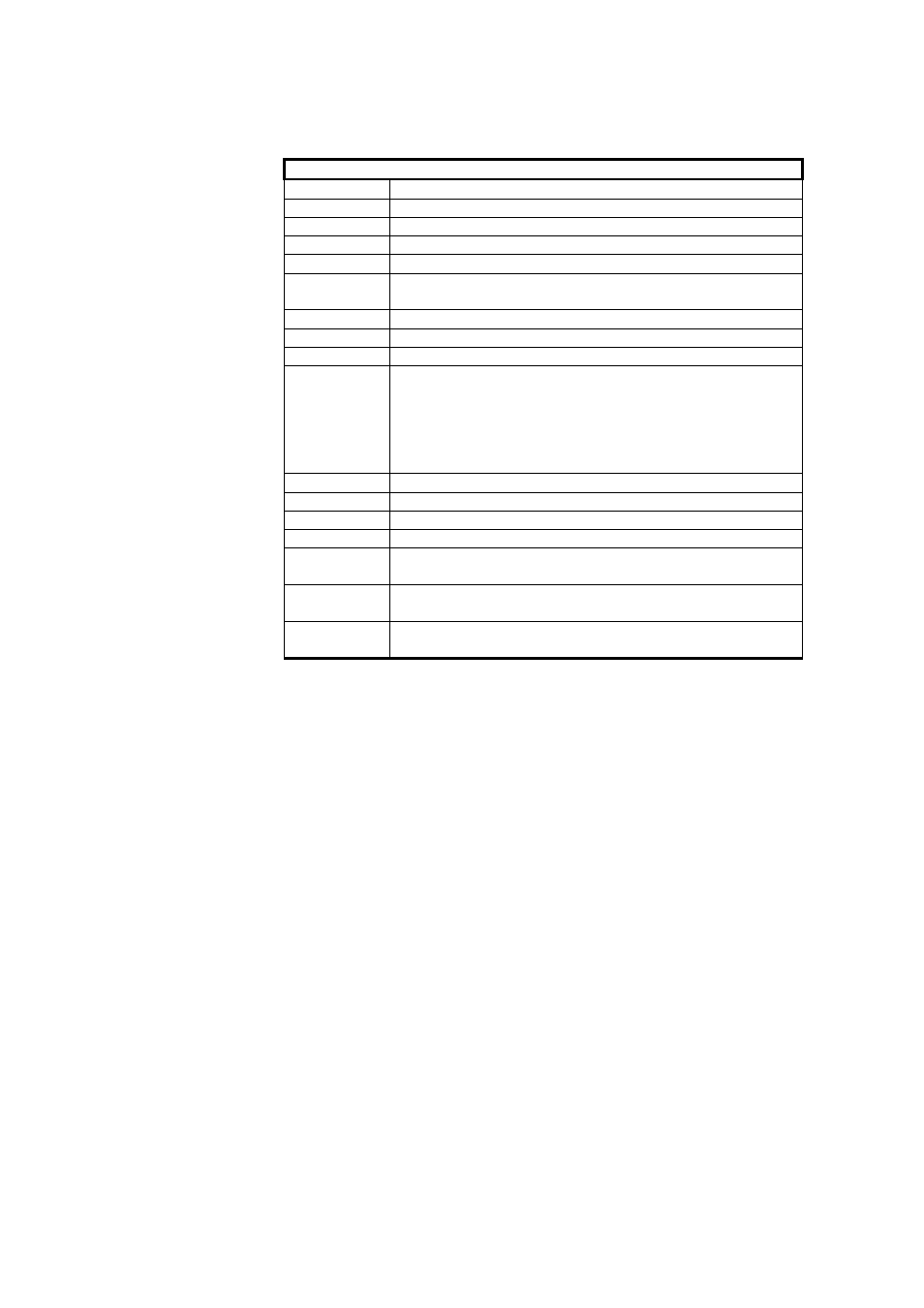 Table 27, Form command modifiers, Table 27 form command modifiers | Example | Vaisala DMT346 User Manual | Page 99 / 185