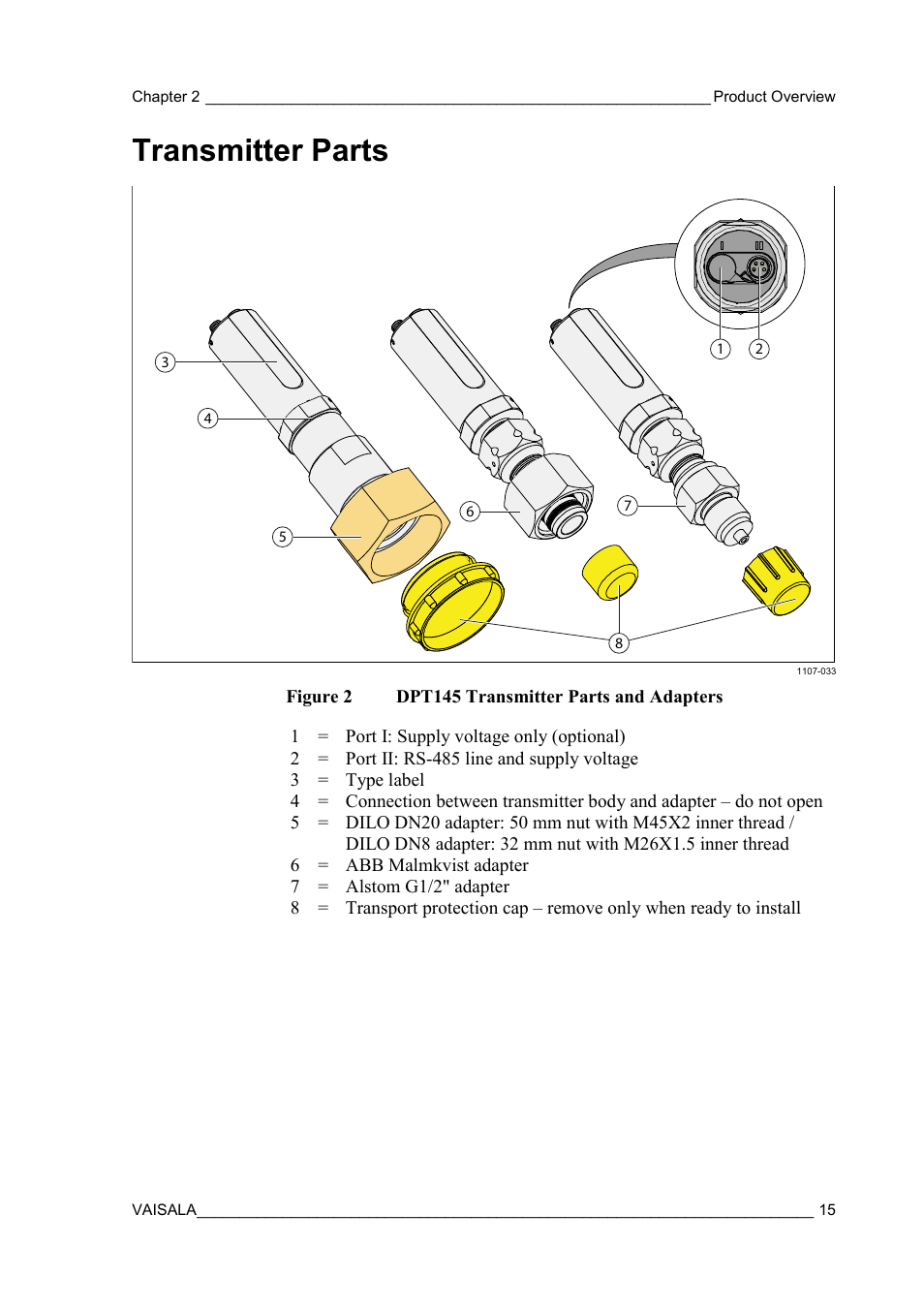 Transmitter parts, Figure 2, Dpt145 transmitter parts and adapters | Vaisala DPT145 User Manual | Page 15 / 63