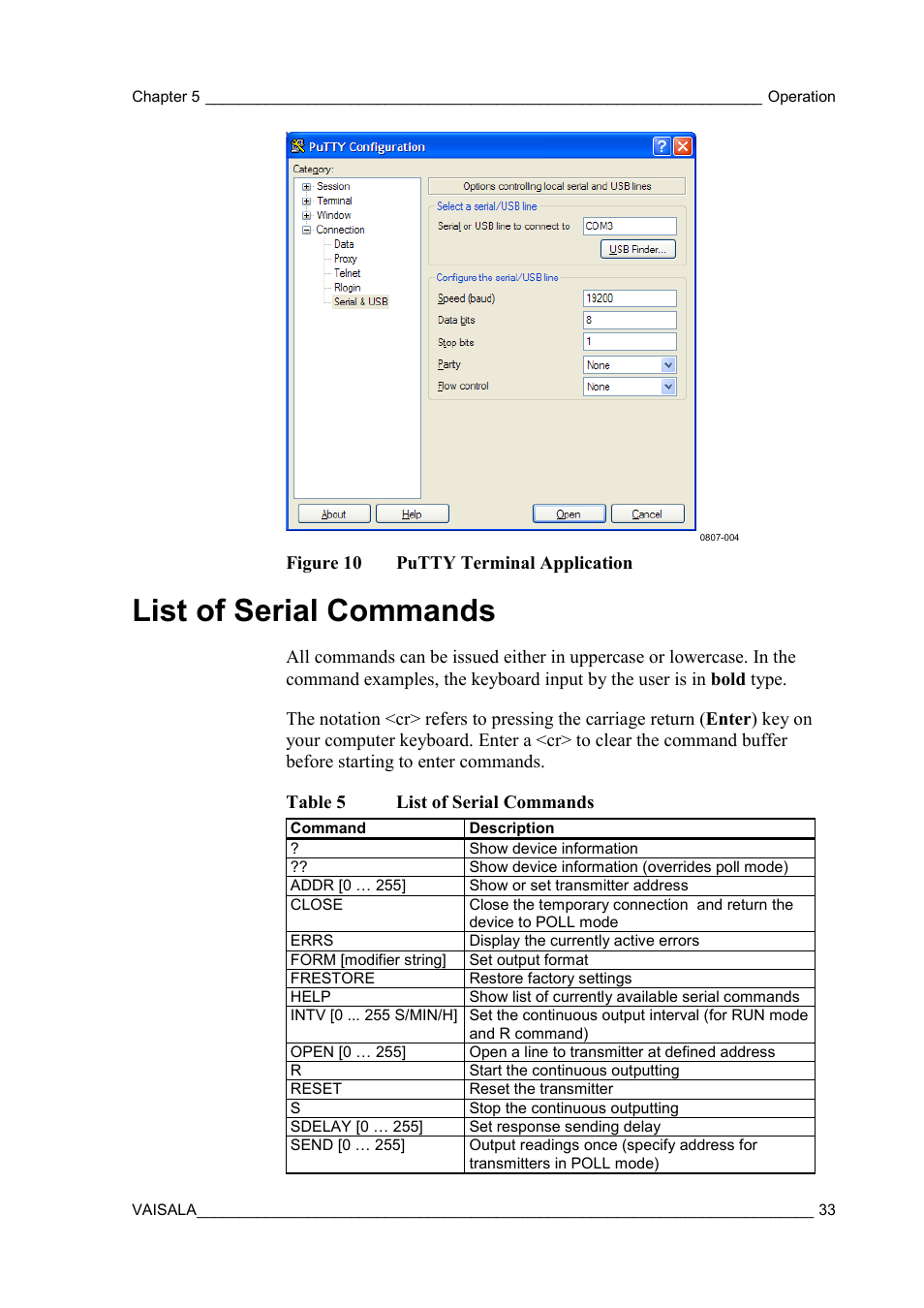 List of serial commands, Figure 9, Putty terminal application | Table 5 | Vaisala DPT145 User Manual | Page 33 / 63