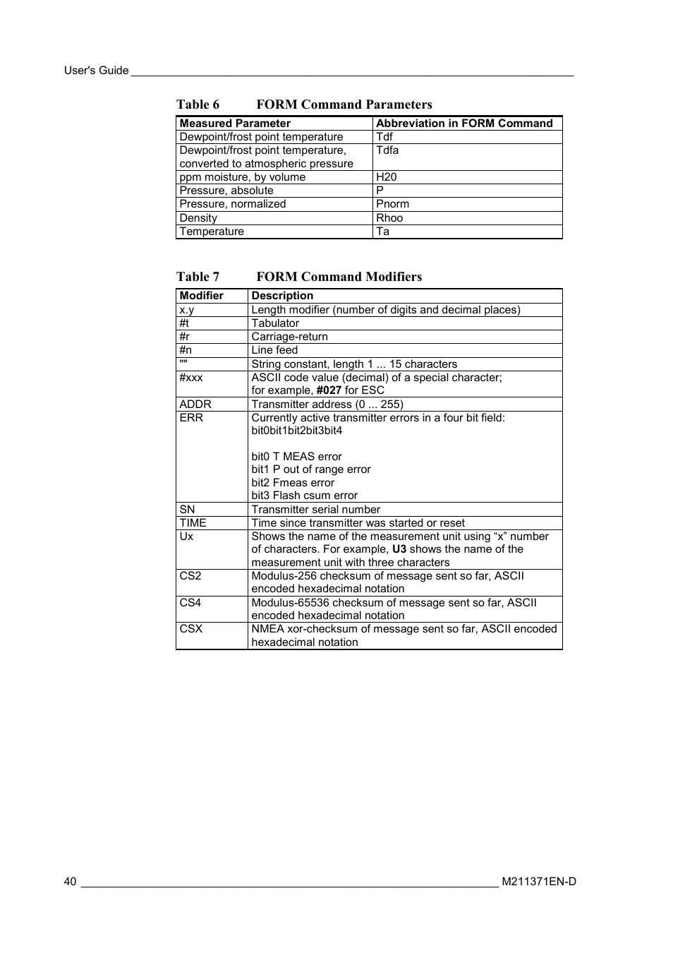 Table 6, Form command parameters, Table 7 | Form command modifiers, Table 6 form command parameters, Table 7 form command modifiers | Vaisala DPT145 User Manual | Page 40 / 63