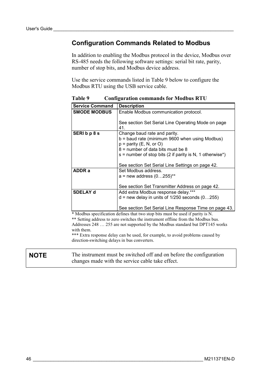 Configuration commands related to modbus, Table 9, Configuration commands for modbus rtu | Vaisala DPT145 User Manual | Page 46 / 63