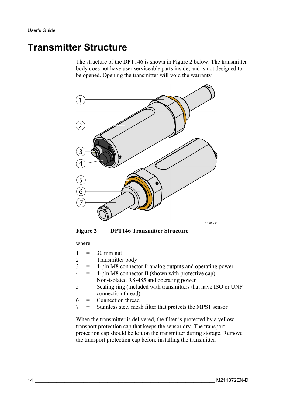 Transmitter structure, Figure 2, Dpt146 transmitter structure | Vaisala DPT146 User Manual | Page 16 / 71