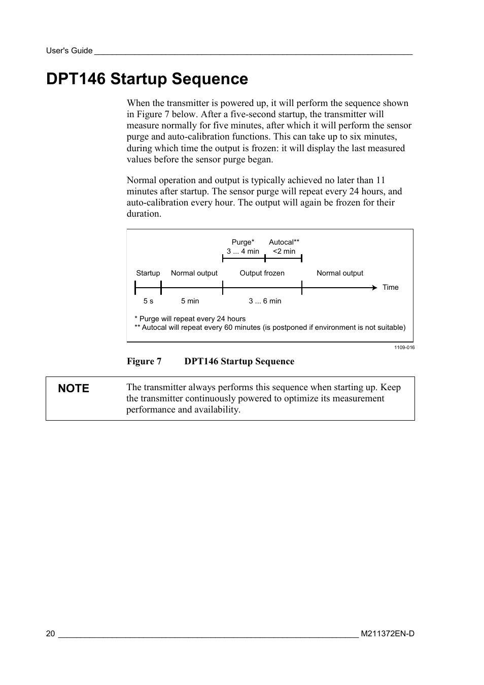 Dpt146 startup sequence, Figure 7 | Vaisala DPT146 User Manual | Page 22 / 71