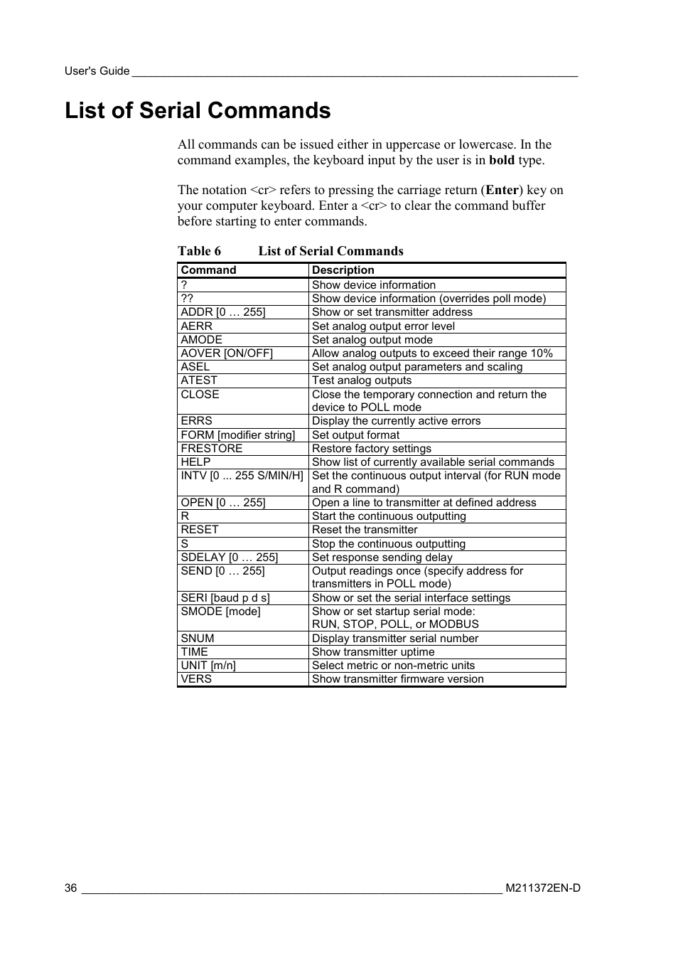 List of serial commands, Table 6 | Vaisala DPT146 User Manual | Page 38 / 71