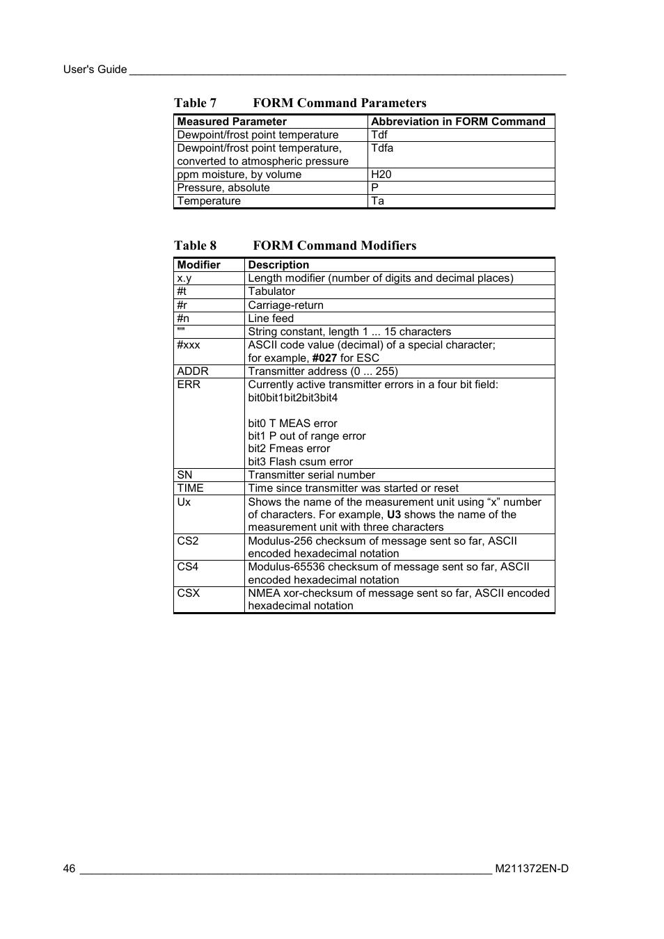 Table 7, Form command parameters, Table 8 | Form command modifiers, Table 7 form command parameters, Table 8 form command modifiers | Vaisala DPT146 User Manual | Page 48 / 71